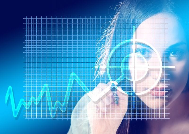 Now is not the time to try to time the markets Now is not the time to try to time the markets